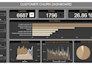 build interactive dashboards using excel, powerbi and tableau